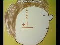 Rocket Classic Sesame Street Four One Five 1974