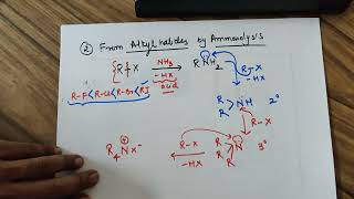 JEEprepClass 12 AMINES Preparation methods CBSE chemistry @Seema Makhijani