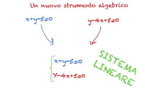 Stimolanti farmaci per le donne lUcraina Cavolo per la potenza