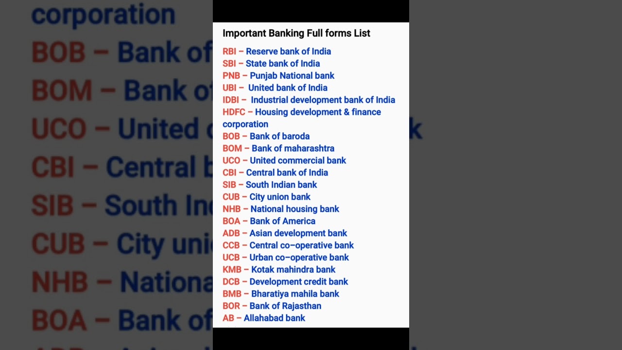 Important Banking full form list