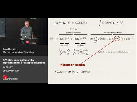 Daniel Persson - BPS-states and automorphic representations of exceptional groups