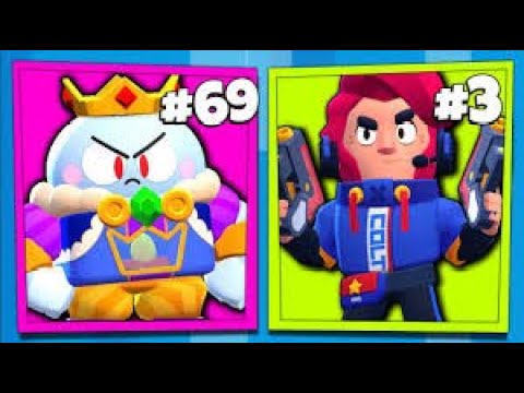 Best skins of every brawler(brawl star)