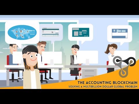 The Accounting Blockchain