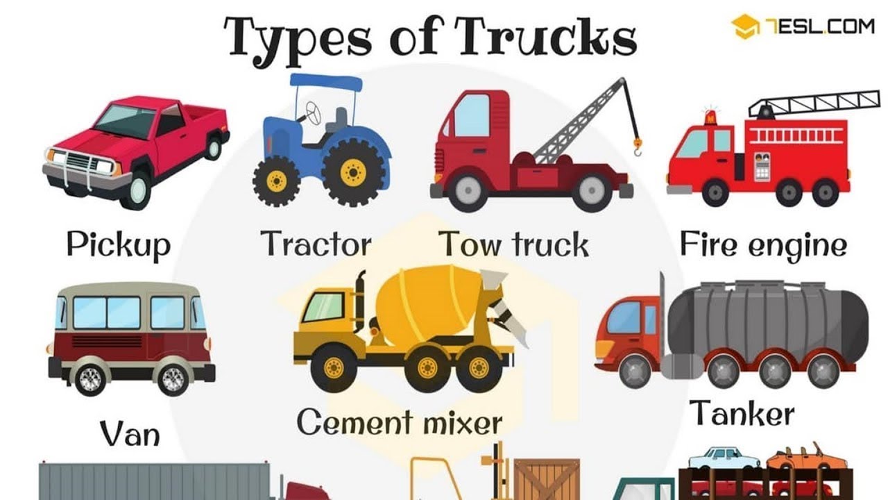 Types of Trucks | Ship Names and Boat Names | Aircraft Parts and Motorcycle Parts