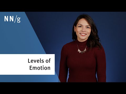 The 3 Levels of Emotional Processing