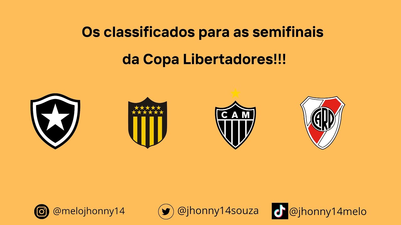 #246 - Os classificados para a semifinal da Libertadores