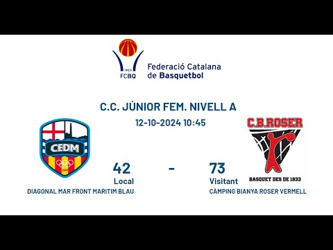 Diagonal Mar Front Marítim Blau  42-73  Camping Bianya Roser Vermell