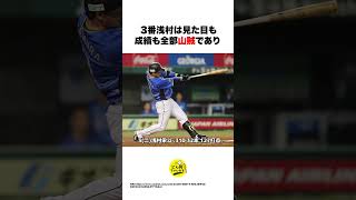 【品のない打線】山賊打線の思い出