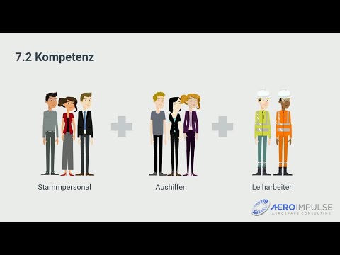 Demo E-Learning - EN 9100:2018 - Luftfahrtnorm