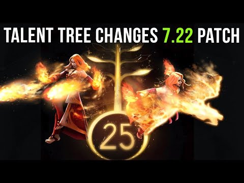NEW Patch 7.22 Update - ALL Talent Tree Changes - Dota 2