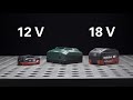 Metabo Įkroviklis ASC 55 , 12-36 V, AIR COOLED, ES (627044000)