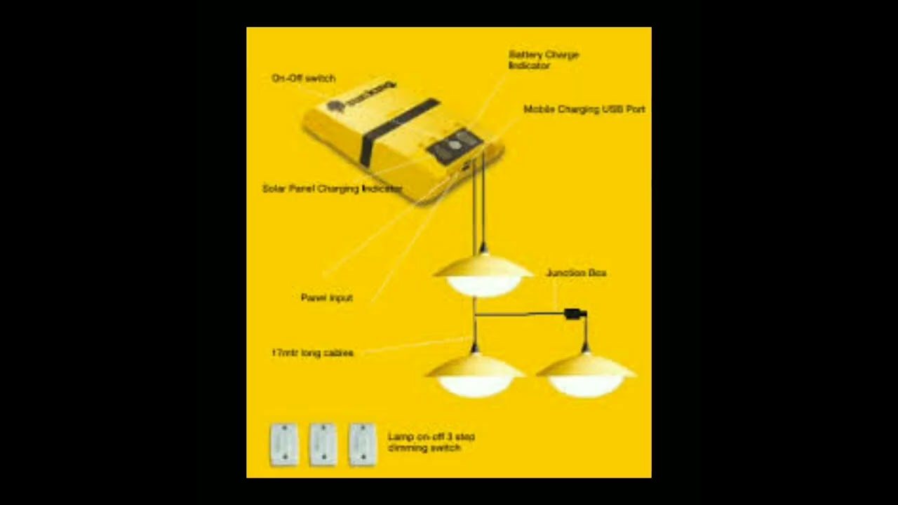 Sun King Home 60- Solar Lights Systems