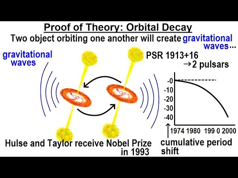 Astronomy - General Relativity (9 of 17) Proof of Theory: Orbital Decay