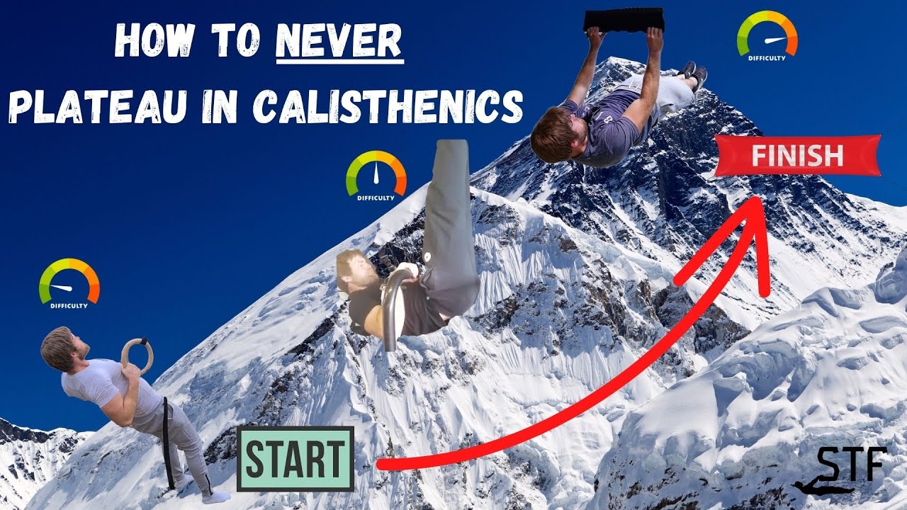 How To NEVER Plateau In Calisthenics
