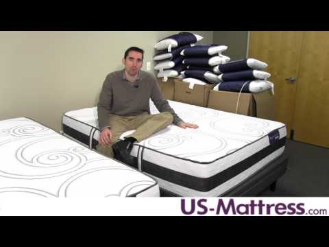 Serta iComfort Hybrid Philosopher Plush Mattress...
