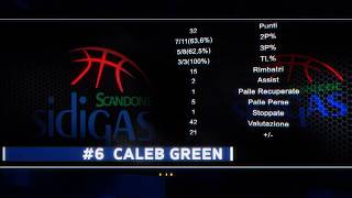 Legabasket Serie A - Sidigas Avellino - Red October Cant - Caleb Green