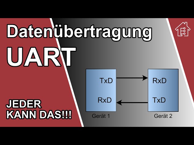 Vídeo relacionado con 2-CH UART To Ethernet Converter Module, Bi-Direction Serial Port Transparent Transmission Between UART TTL and RJ45,802.3-Compliant