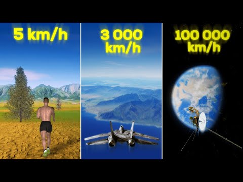 Speed Comparison: From Human Speed to Speed of Light