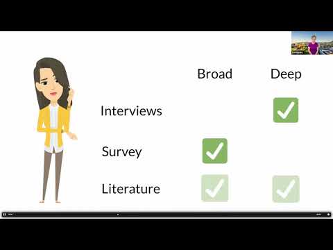 ASE2020: Is Software Engineering Research Addressing Software Engineering Problems?