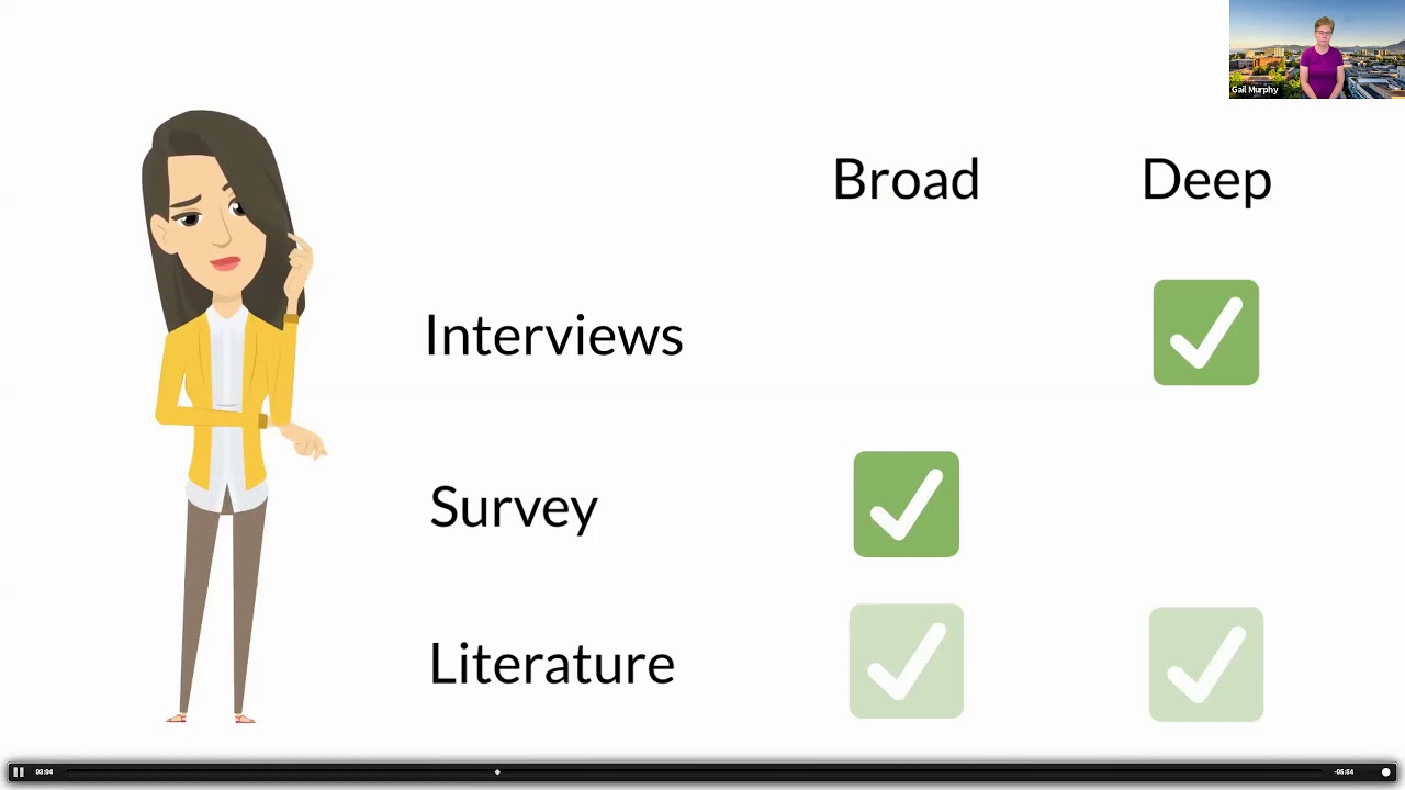 ASE2020: Is Software Engineering Research Addressing Software Engineering Problems?