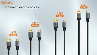 CableCreation Fast. Efficient. Built for Your Needs