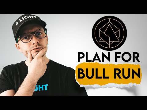 ALCX Price Prediction. Alchemix Bull Run Plan