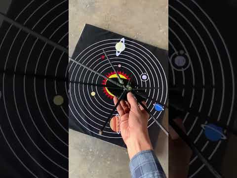 Solar system working model. For School and college exhibitions