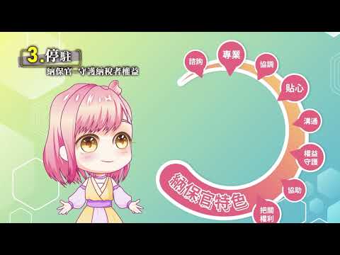 【國小】租稅教育-桃源奇幻稅旅再造夢想之境(第三章)