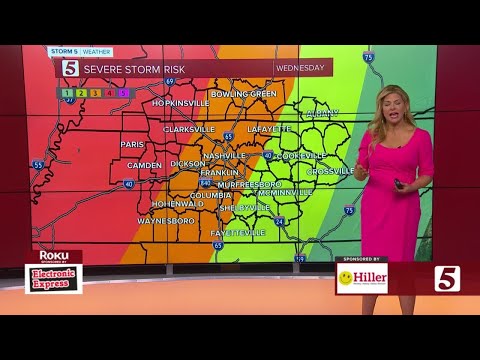 Lelan and Nikki-Dee's early morning forecast: Wednesday, April 13, 2022