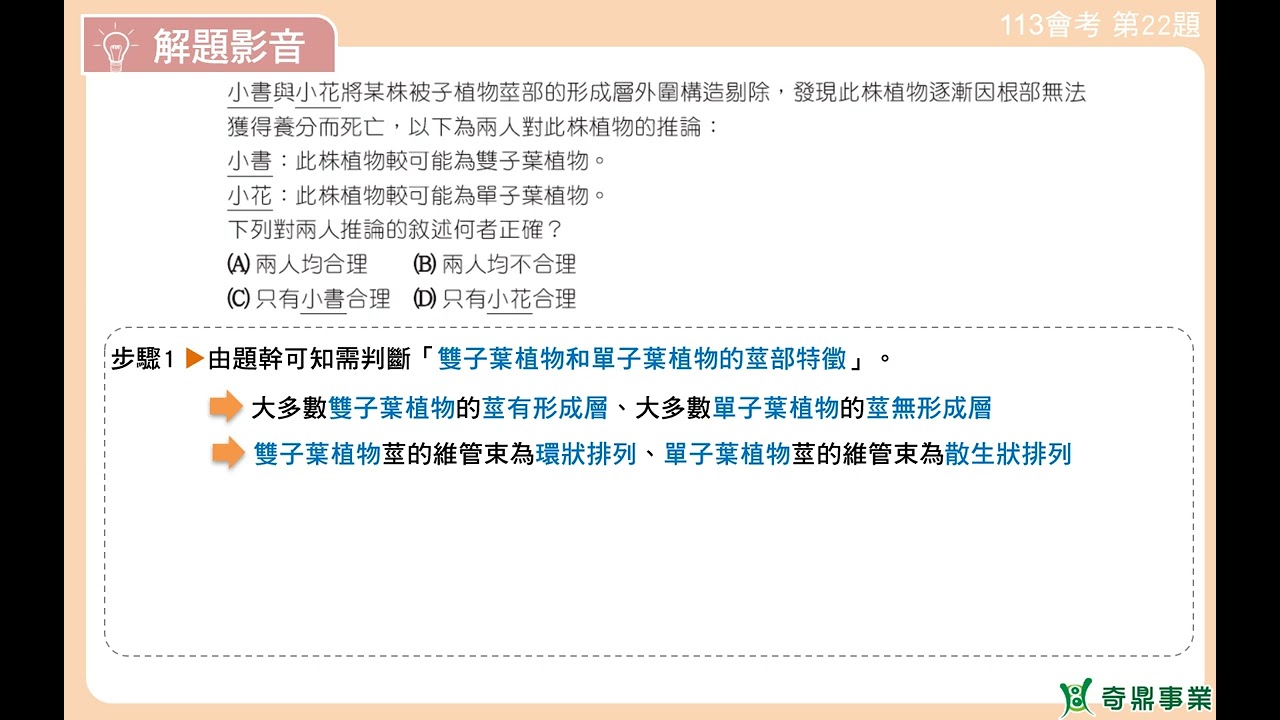 P.62 單元3 113會考第22題