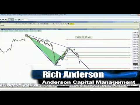 April 17th Trade What You See with host Larry Pesavento - 2013