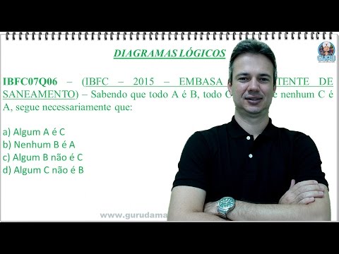 IBFC10NMQ02 - IBFC - 2015 - EMBASA - DIAGRAMAS LÓGICOS