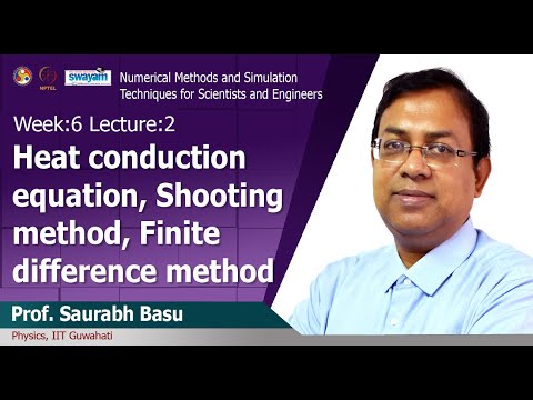 Numerical Methods and Simulation Techniques for Scientists and Engineers Intro Video