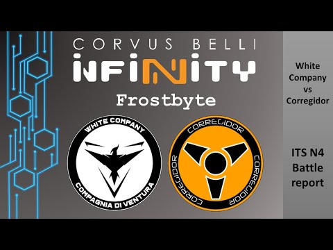 Fast Panda Gaming: Infinity N4 Battle Report - ITS 13 Frostbyte (White Company vs. Corregidor)
