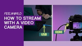 How to Connect A Camera to your Computer for Live Streaming