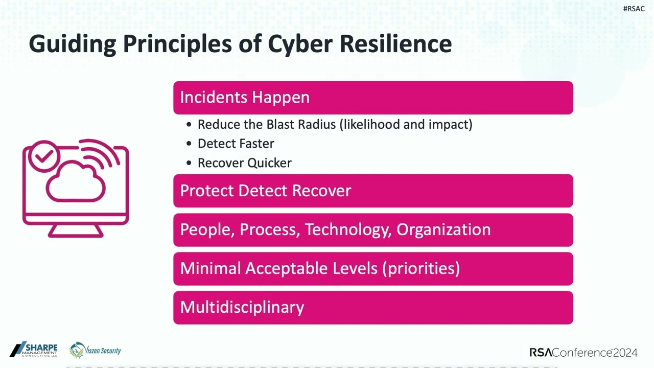 Building Your Roadmap to Cyber Resilience – Five Things You Can Do Today