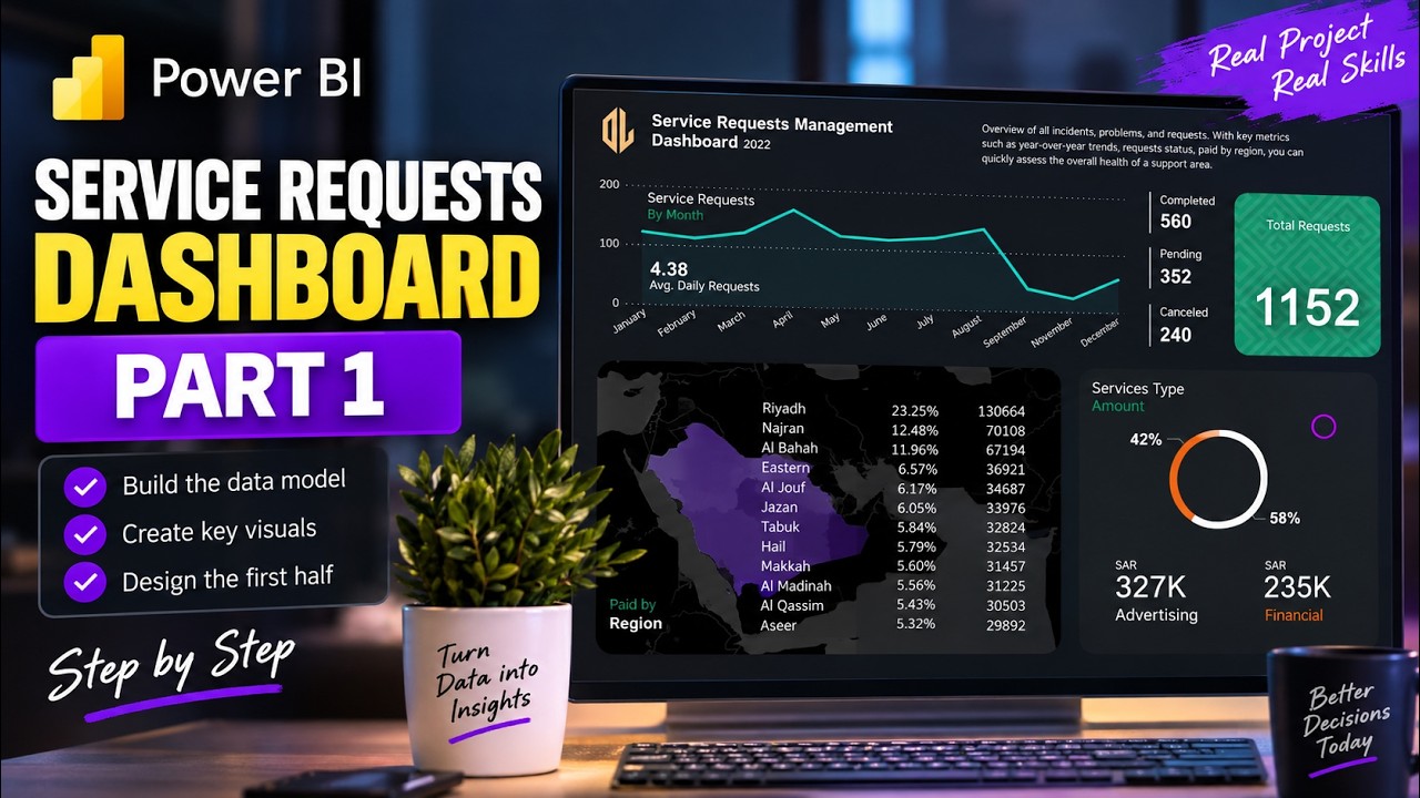 Build a Modern Power BI Dashboard from Scratch | Service Requests Dashboard – Part 1