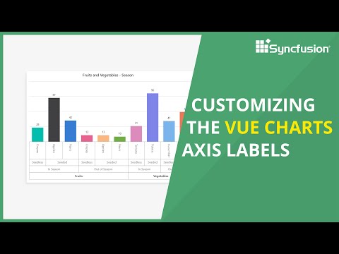 Customizing the Vue Charts Axis Labels