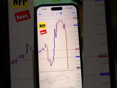 NFP News. SUBSCRIBE for free mentorship 💰 #forextrading #crypto #stockmarket subscribetomychannel