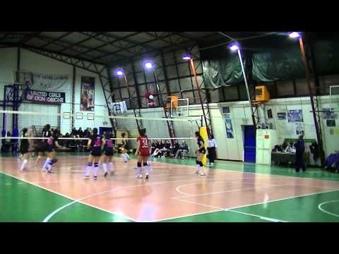 SET 4 Punti Finali - Don Orione vs Sporting Pavona Castelgandolfo