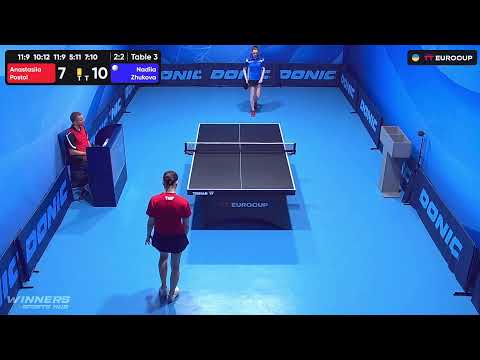 13:15 Anastasiia Postol - Nadiia Zhukova 15.10.2023 TT Euro.Cup Women Ukraine Master. Table 3