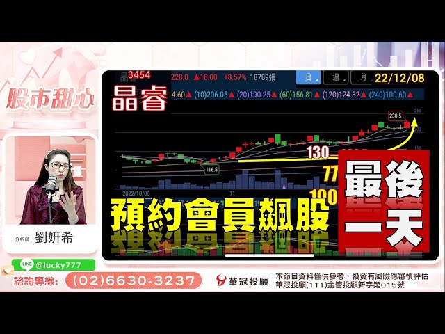 12/08【甜心盤後影音】預約會員飆股最後一天