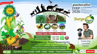 Biological Surplus humans may intervene in the natural managing populations or harvesting resources