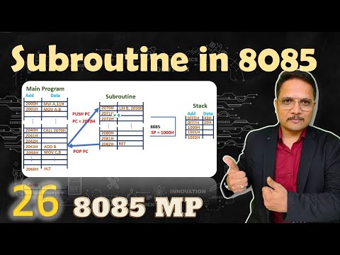 Stack in Microprocessor 8085