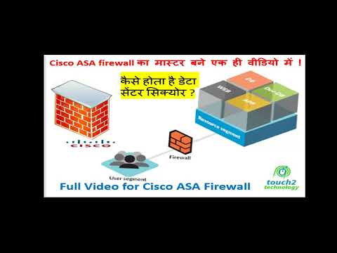 Cisco ASA Firewall Basic Configuration