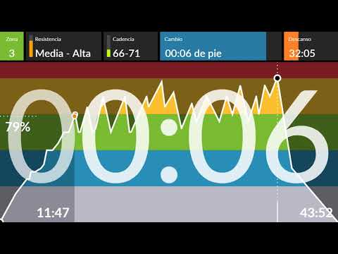 clase ciclo indoor spinning 125 intervalos