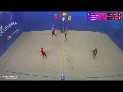 04:35 A. Holubenko / R. Voloshchuk - B. Moldovan / V. Dudnyk 14.08.2022 | Winners Beach Volleyball
