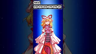 東方キャラがポケモンだった場合の種族値を考えてみよう！ 八雲紫編 #ポケモンsv #東方 #東方project #shorts #ゆっくり実況 #ゆっくり解説#八雲紫