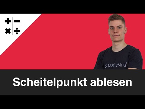 Scheitelpunkt ablesen - Scheitelpunktform | MatheMind