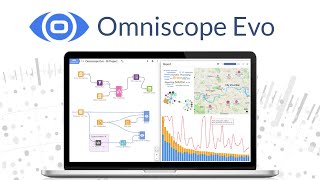 Omniscope video